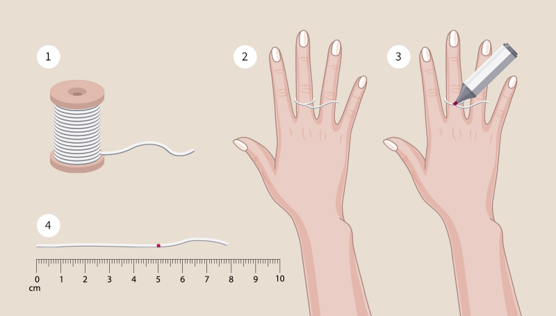 calculating ring size with string